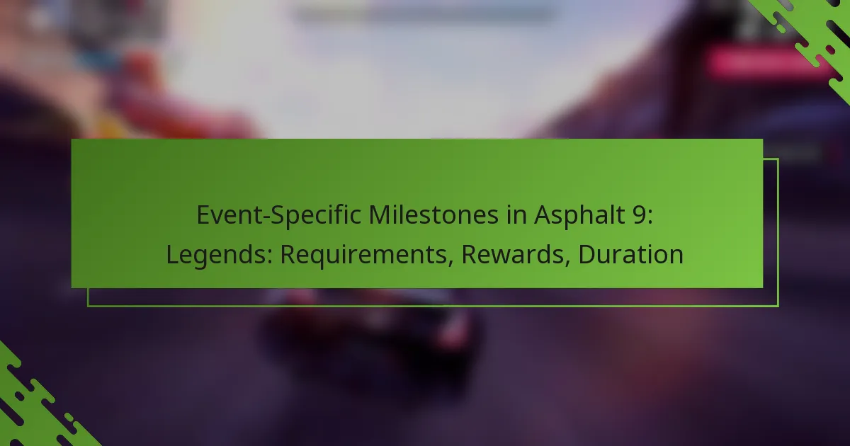 Event-Specific Milestones in Asphalt 9: Legends: Requirements, Rewards, Duration