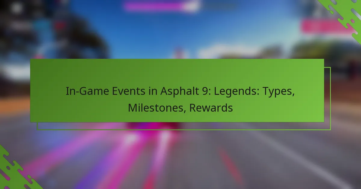 In-Game Events in Asphalt 9: Legends: Types, Milestones, Rewards