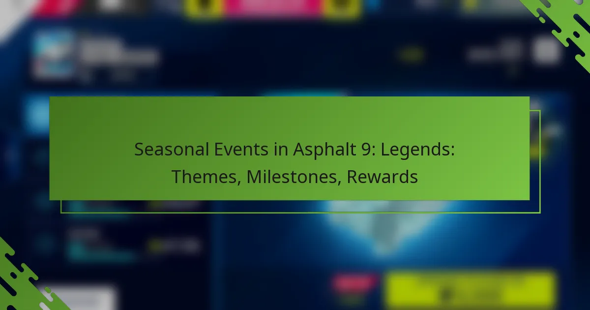 Seasonal Events in Asphalt 9: Legends: Themes, Milestones, Rewards